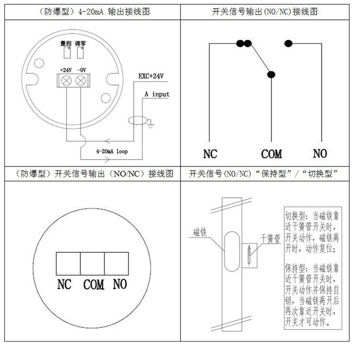 防腐磁翻板液位计接线图