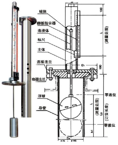 内浮顶罐磁翻板液位计结构原理图