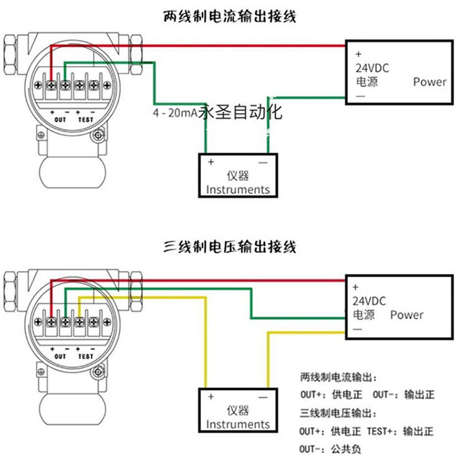 石油化工浮球液位计接线图