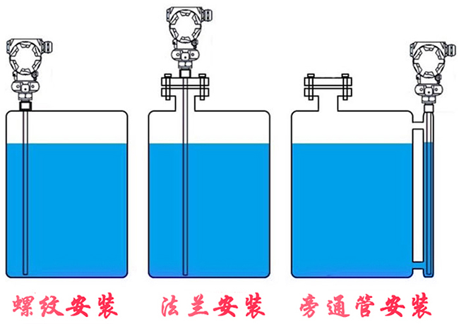 消防池用浮球液位计安装示意图