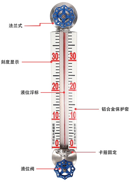 常压储罐玻璃管液位计结构原理图