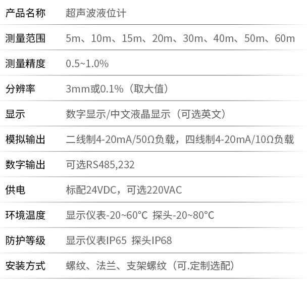 分体式超声波液位计技术参数对照表