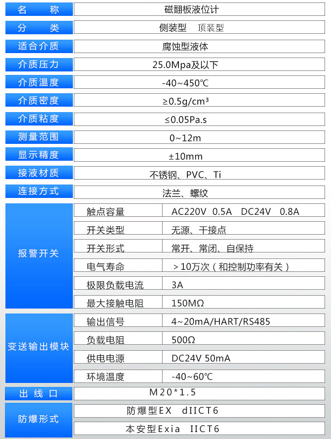 油罐液位计技术参数对照表