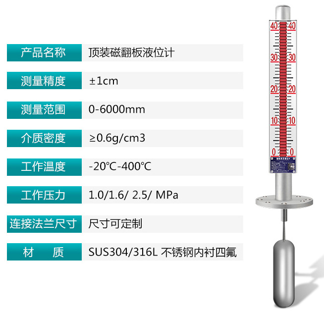 油罐顶装液位计产品图