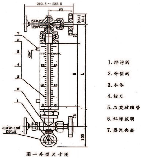 高温高压锅炉液位计结构外形图