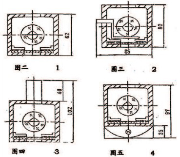 高温高压锅炉液位计外形尺寸图