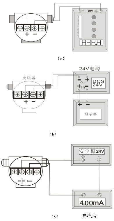 锅炉电容式液位计接线方法分类图