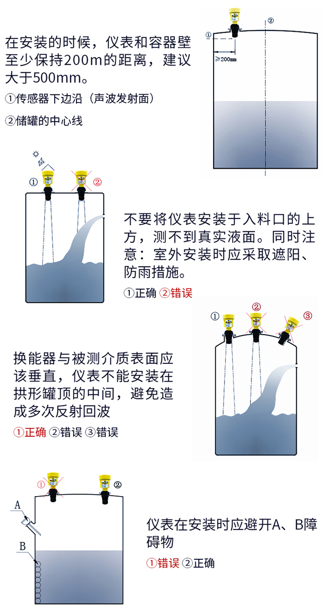 污水超声波液位计正确安装方式图