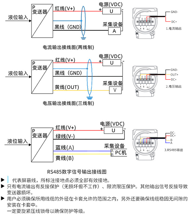 防腐投入式液位计接线图