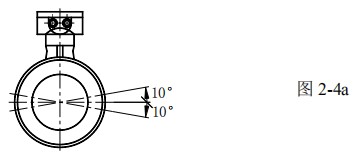 dn100电磁流量计测量电极安装方向图