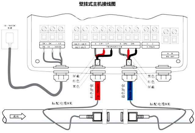 时差式超声波流量计接线图