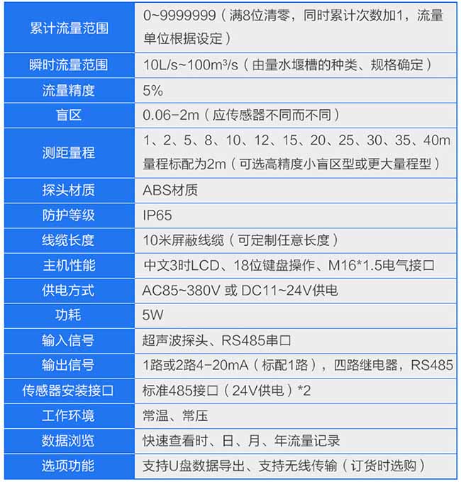 明渠超声波流量计参数表