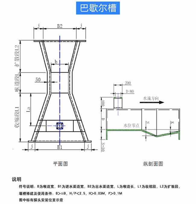 灌溉水流量计安装尺寸图