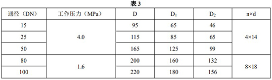 液氯流量计安装尺寸对照表一