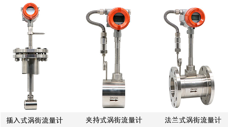 智能涡街流量计产品分类图