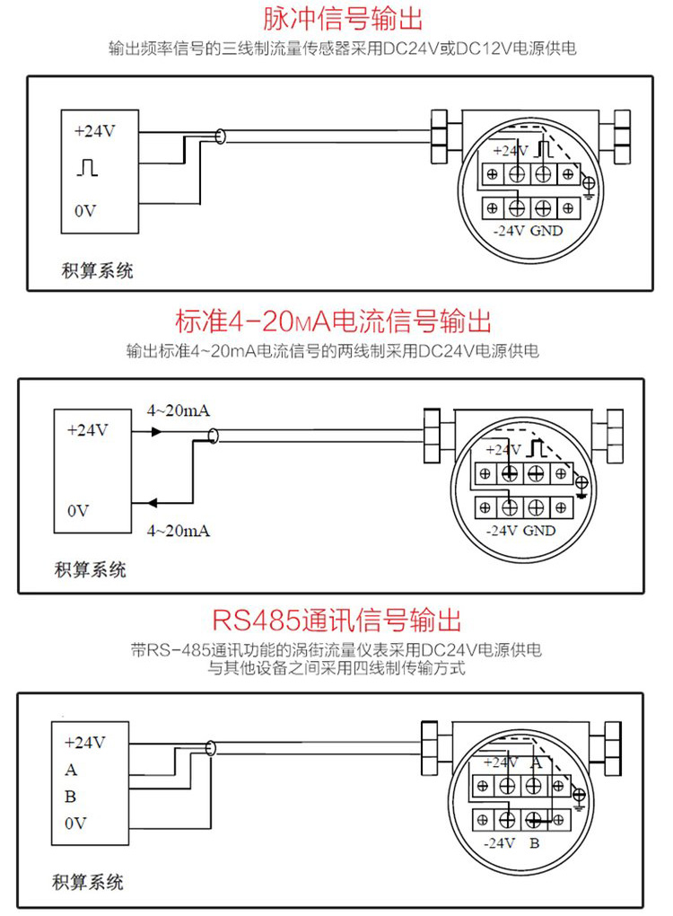 dn150涡街流量计接线图