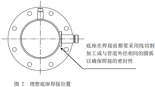 防爆热式气体流量计底座焊接位置图