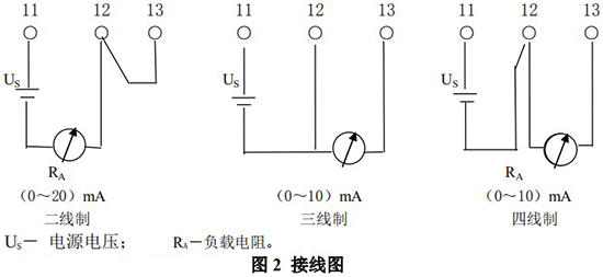 卫生型金属转子流量计电性能接线图