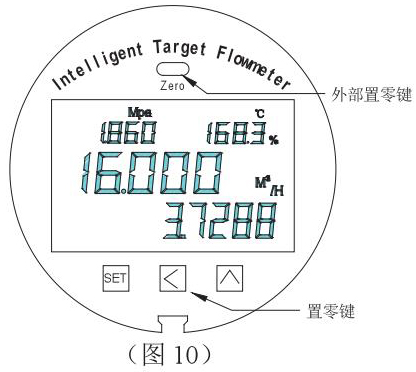 靶式煤气流量计设置零点图