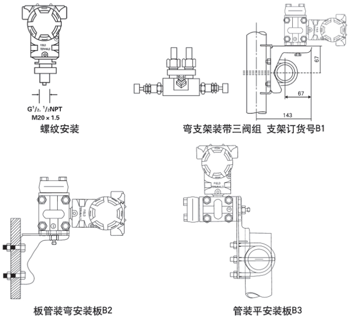 储罐压力变送器安装方式示意图