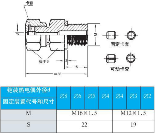 陶瓷热电偶螺纹安装尺寸图