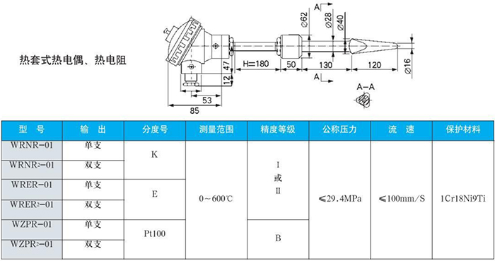 法兰式热电偶热套式规格表