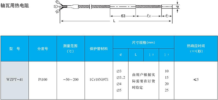 法兰式热电偶轴瓦用规格表