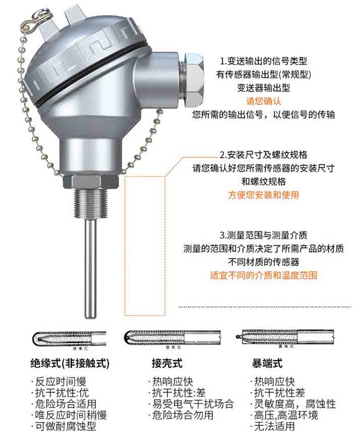 wzp热电阻选型分类图