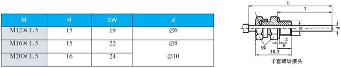 耐震双金属温度计卡套螺纹接头尺寸图