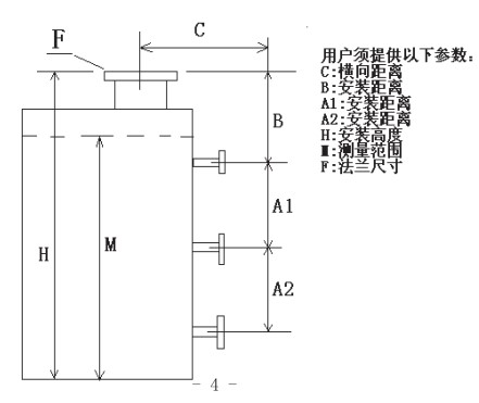 沥青液位计规格选型表