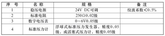 低温储罐液位计校验时所需设备对照表