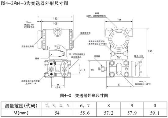 静压式防腐液位计变送器外形尺寸图