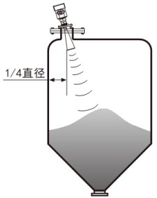油罐雷达液位计倾斜安装要求图