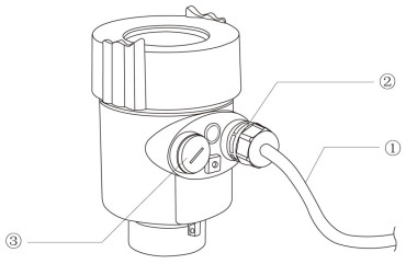 防腐雷达液位计防护等级IP66/67示意图